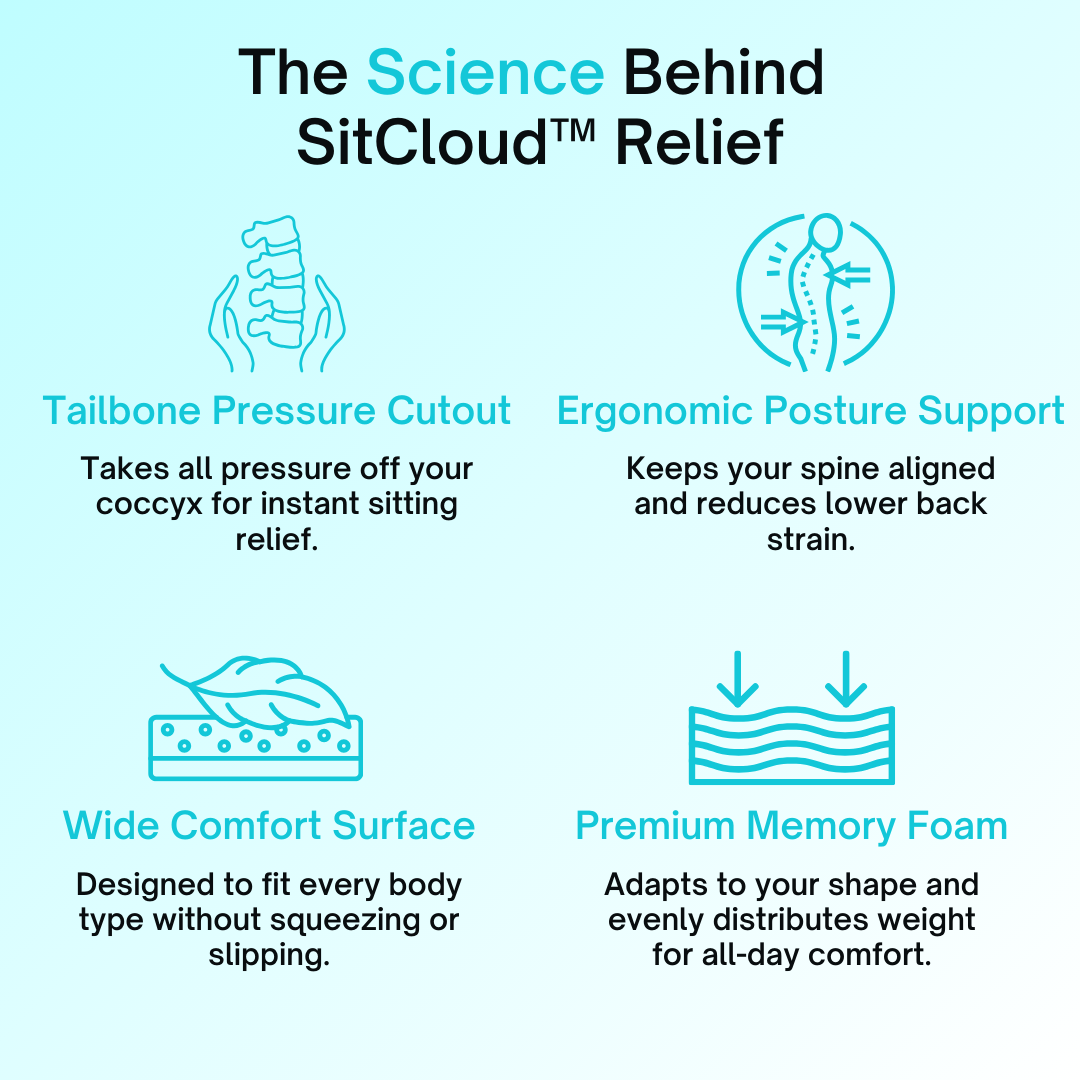 Sitcould™ seat cushion