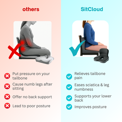 Sitcould™ seat cushion