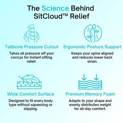 Sitcould™ seat cushion